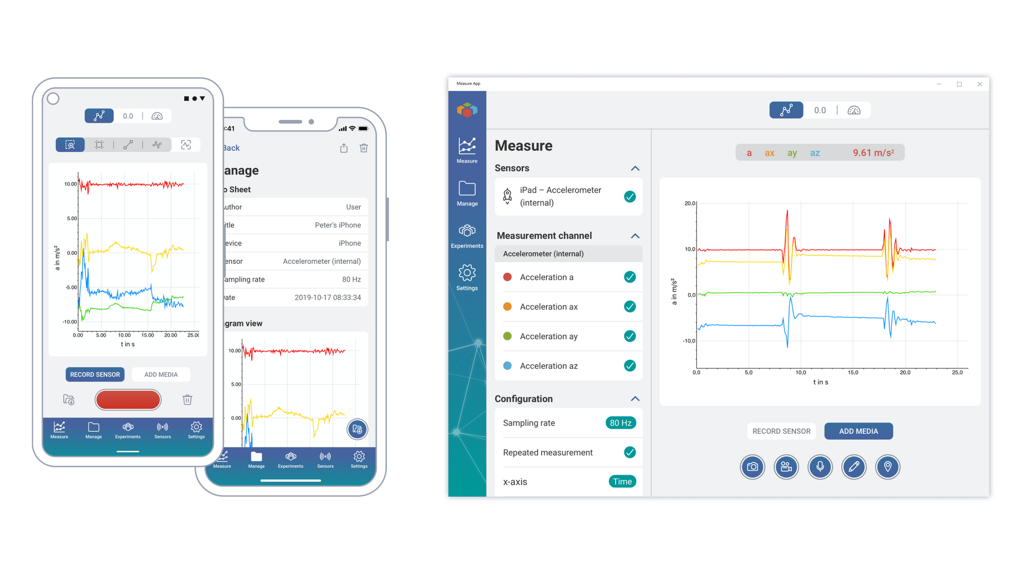 measureAPP across platforms: iOS, Android & Windows