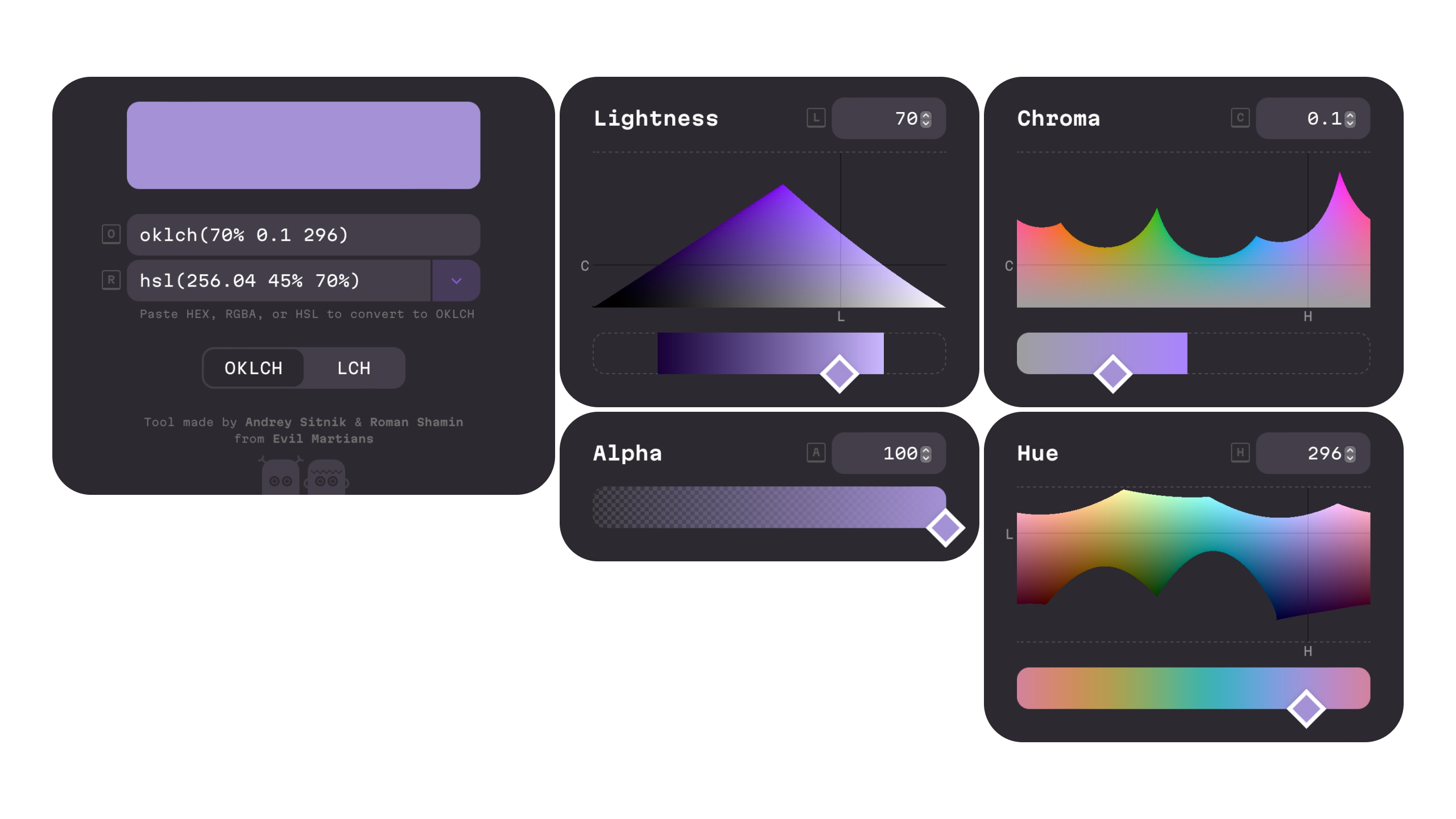 Dark Teal information, Hsl, Rgb