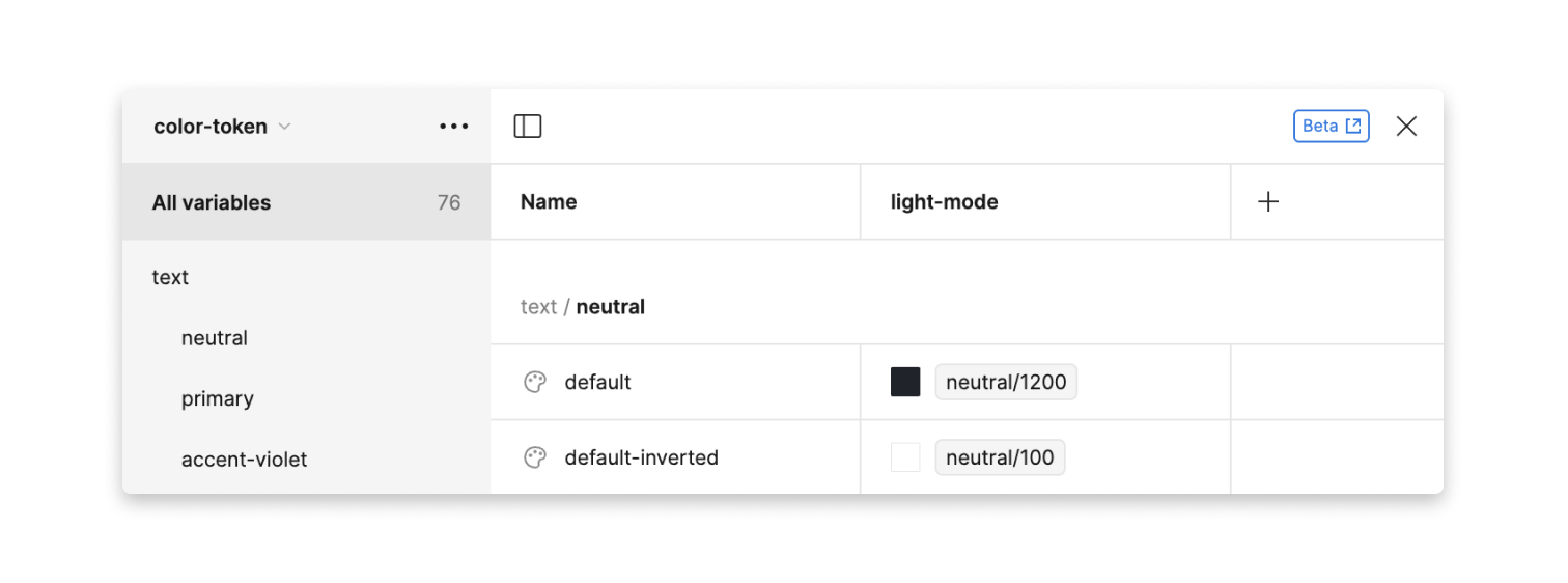 Variables in Figma