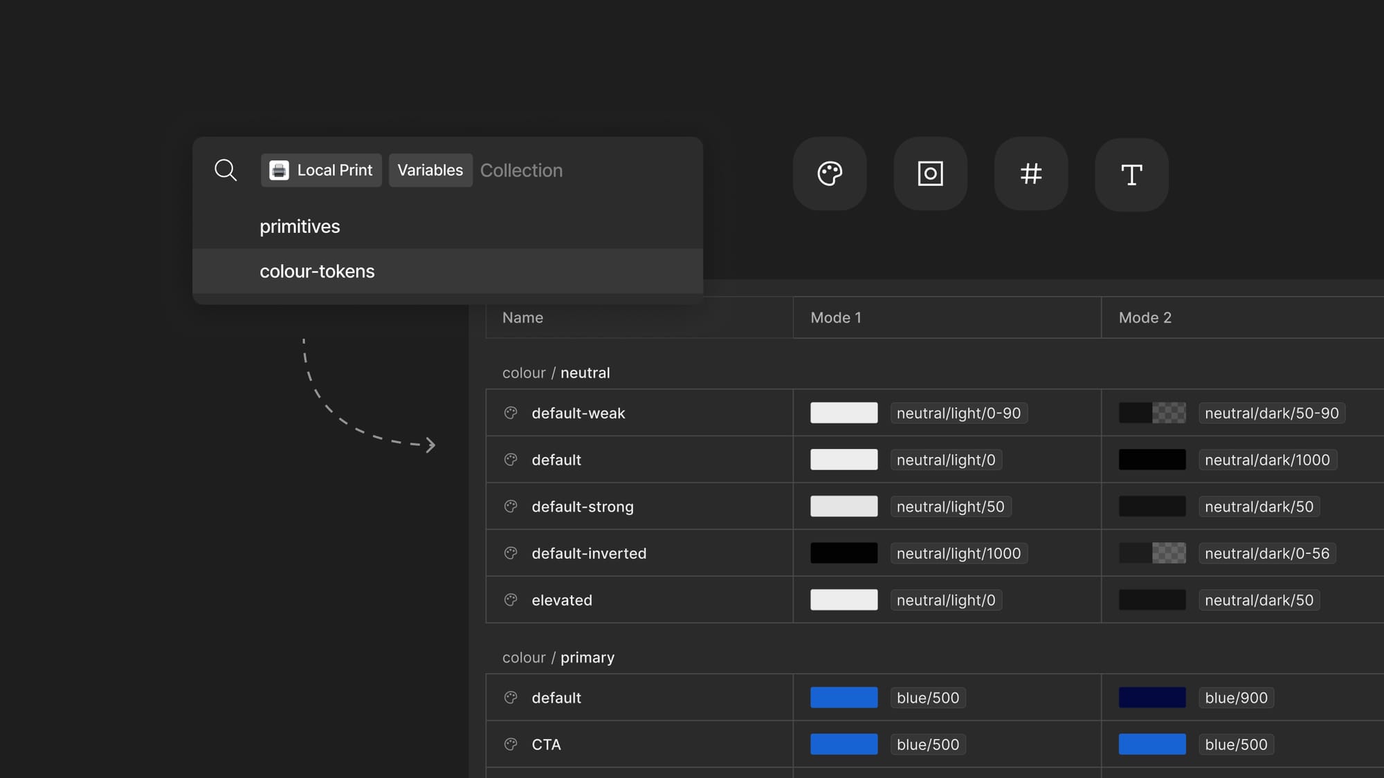 Boost your productivity with a Figma Plugin